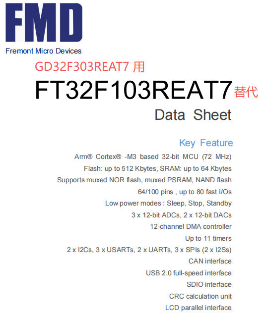 GD32F303REAT7 LQFP64引腳可以用輝芒微FT32F103REAT7直接替代